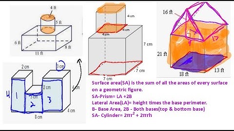 Surface Area of a Composite Shapes | Find surface area of cylinder, Prism and hut | AB Education.
