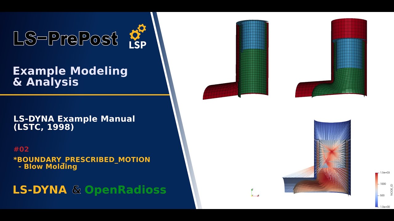 LS-DYNA EXAMPLES MANUAL(Blow Molding)