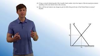 AP Macroeconomics Exam Review 2008 #1 FRQ