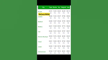 Saudi Fajar Azan Time 5 Times Namaz Timing Of Saudi Arabia 26 July 2024 