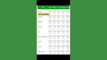 Thumbnail of saudi fajar azan time || 5 times namaz timing of saudi arabia 26 july 2024