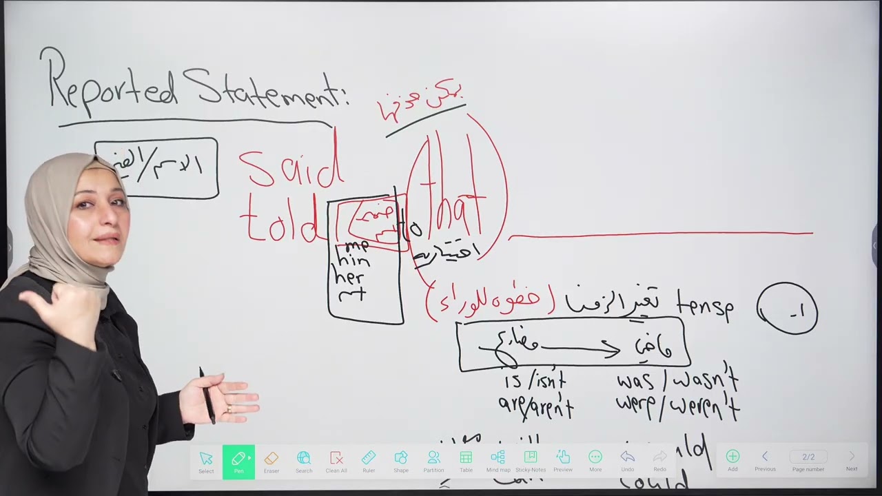 اليونت الثالث -Reported speech -  المحاضرة الرابعة - الست ريم الطائي