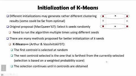 Cluster Analysis in Data Mining   3.3 Initialization of K-Means Clustering