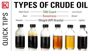 Types of Crude Oil: Heavy vs Light, Sweet vs Sour, and TAN count