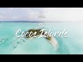 The cocos keeling islands