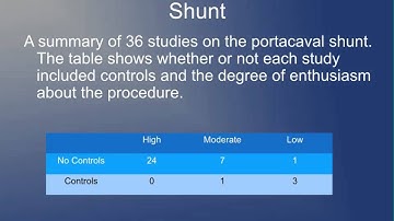 BBSP 610, Lecture 1 - Statistical Reasoning in the Basic Biological Sciences