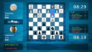 Chess Game Analysis Zavinho - Raguima 0-1 By Chessfriends.com