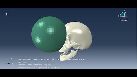 Simulation soccer ball impact to the human skull in Abaqus