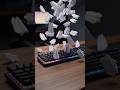 Best keyboard