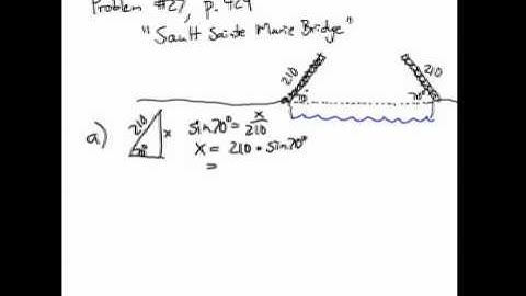 How to Solve Right Triangle Application Problems: SSM Bridge #1