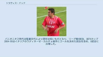 オーストラリアのサッカー選手 Youtube