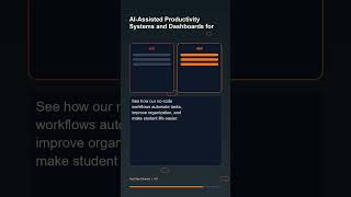 Fix Your Tools Workflow: Fix Your Ai Tools Workflow: AI-Assisted Productivity Systems and Dashb