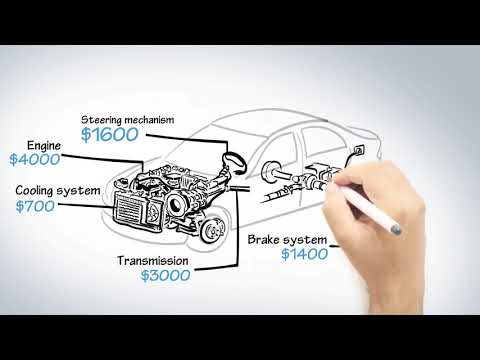 Auto Repair Service Agreement Template