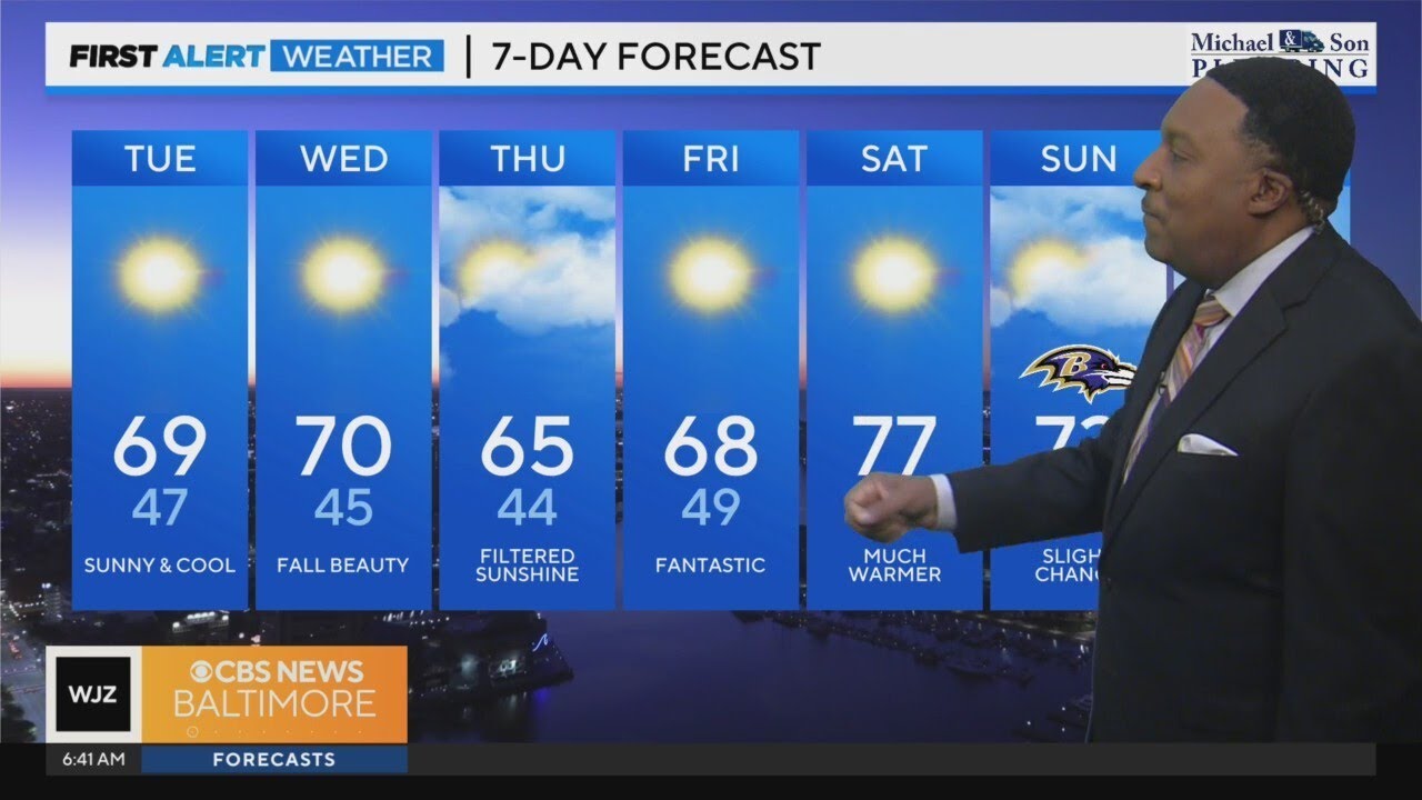 Chilly start with a sunny and mild day ahead - YouTube