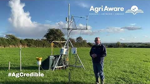 Did You Know Series | Eddie Brennan | Emissions Monitoring in Agriculture