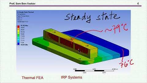 Fundamentals of Si MOSFET losses and cooling in power electronics: Part I - conduction losses