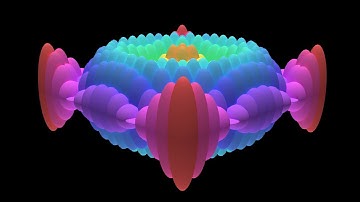 Sine wave animated blobs in Blender