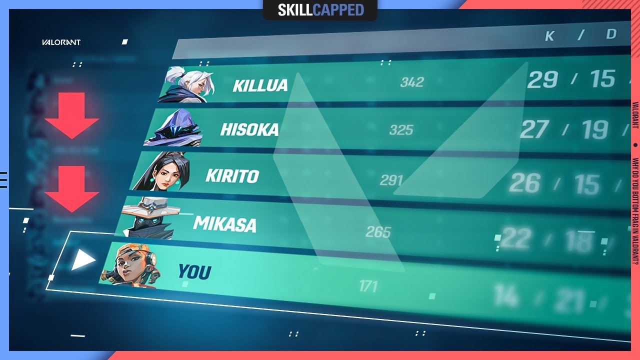 "Why Do I Always Bottom Frag in Valorant?" Valorant Gold VoD Review