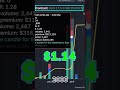Traders FRONT RUN Kellogg KLG NEWS Traders FRONT RUN Kellogg KLG NEWS