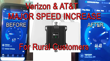 How To Increase Speed On Verizon Wireless In Rural Areas - Band 66 Only Signal Booster - AT&T Also