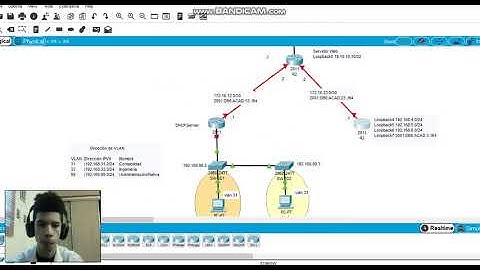 Examen Final Practico CCNA2 Parte 1