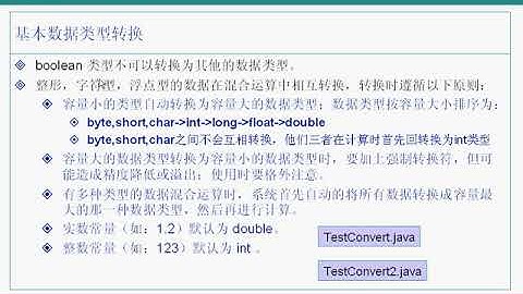 02 基础语法 03 数据类型转换 1