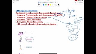 Ctev Age Wise Treatment Mnemonics
