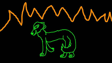 Neverland Oc map part 21