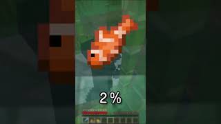 Seltenster Mob Drop In Minecraft 1.19