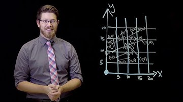 3D Data Visualization Module 2.1: Virtual Coordinates