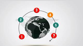 Transportation In Supply Chain Management