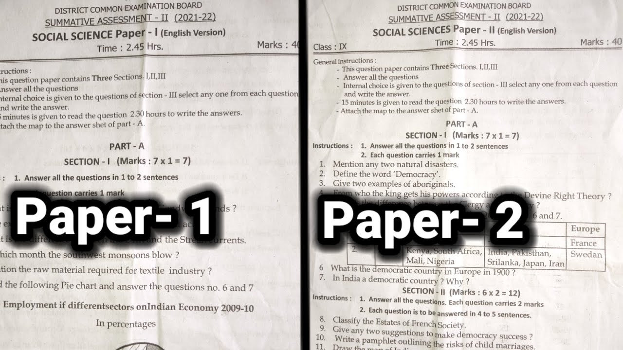 class 9th social studies case study questions