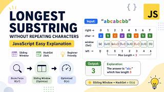 3.Longest Substring Without Repeating Characters LeetCode | JavaScript | Sliding Window | Odia