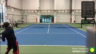 Tennis rally tracked by swing vision