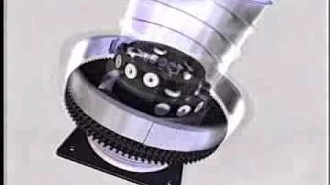 Spiralift Telescoping Linear Actuator