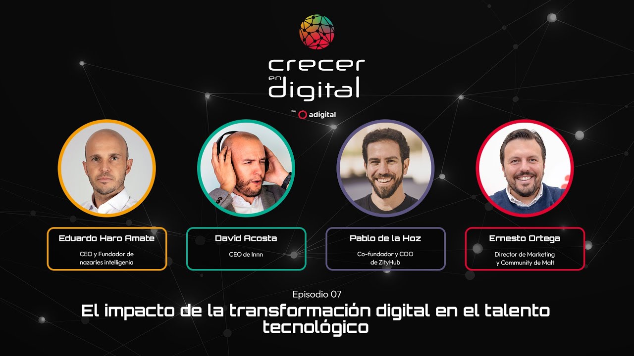 Crecer en digital: El impacto de la transformación digital en el ...