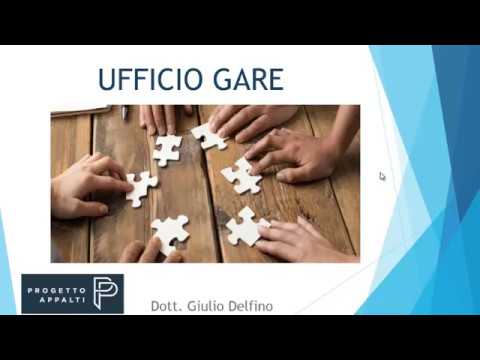 L'organizzazione dell'ufficio gare