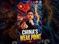 China's Weak Point | The World's Most Important Route Malacca Strait #geopolitics #china #geography