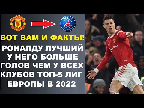 ЭТА СТАТИСТИКА РОНАЛДУ ШОКИРОВАЛА МИР: ОН УНИЧТОЖИЛ ПО ГОЛАМ ЦЕЛЫЕ СОСТАВЫ КОМАНД В ТОП-5 ЛИГ ЕВРОПЫ