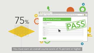 Famous How to track your COURSE PROGRESS Profile
