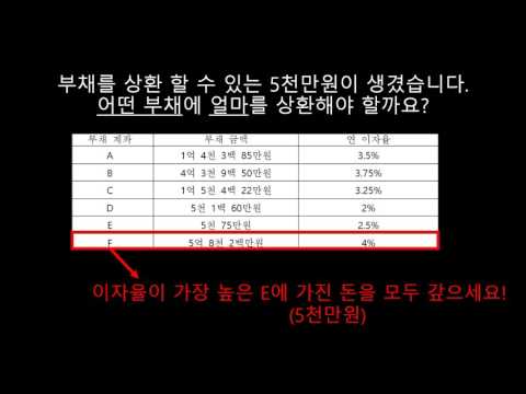 공무원연금대출