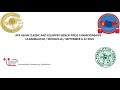 Asian classic bench press championships 2019, 83 kg