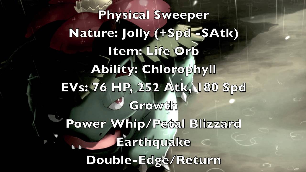 (Mega) Venusaur X&Y Analysis and Movesets