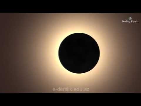 Video: Günəş Tutulma Tarixləri
