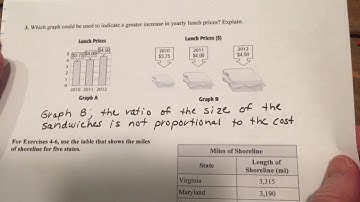 Misleading Graphs and Statistics