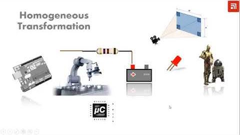 Homogeneous Coordinates and Transformation-Examples