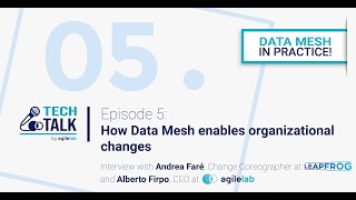 Data Mesh In Practice - How Data Mesh enables organizational changes