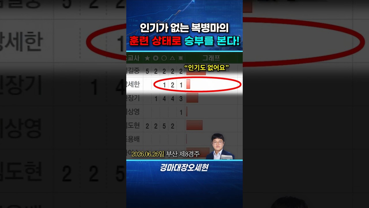 훈련상태 따봉👍 딴봉퀸