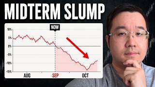If History Repeats, Stocks Will Drop VERY Soon