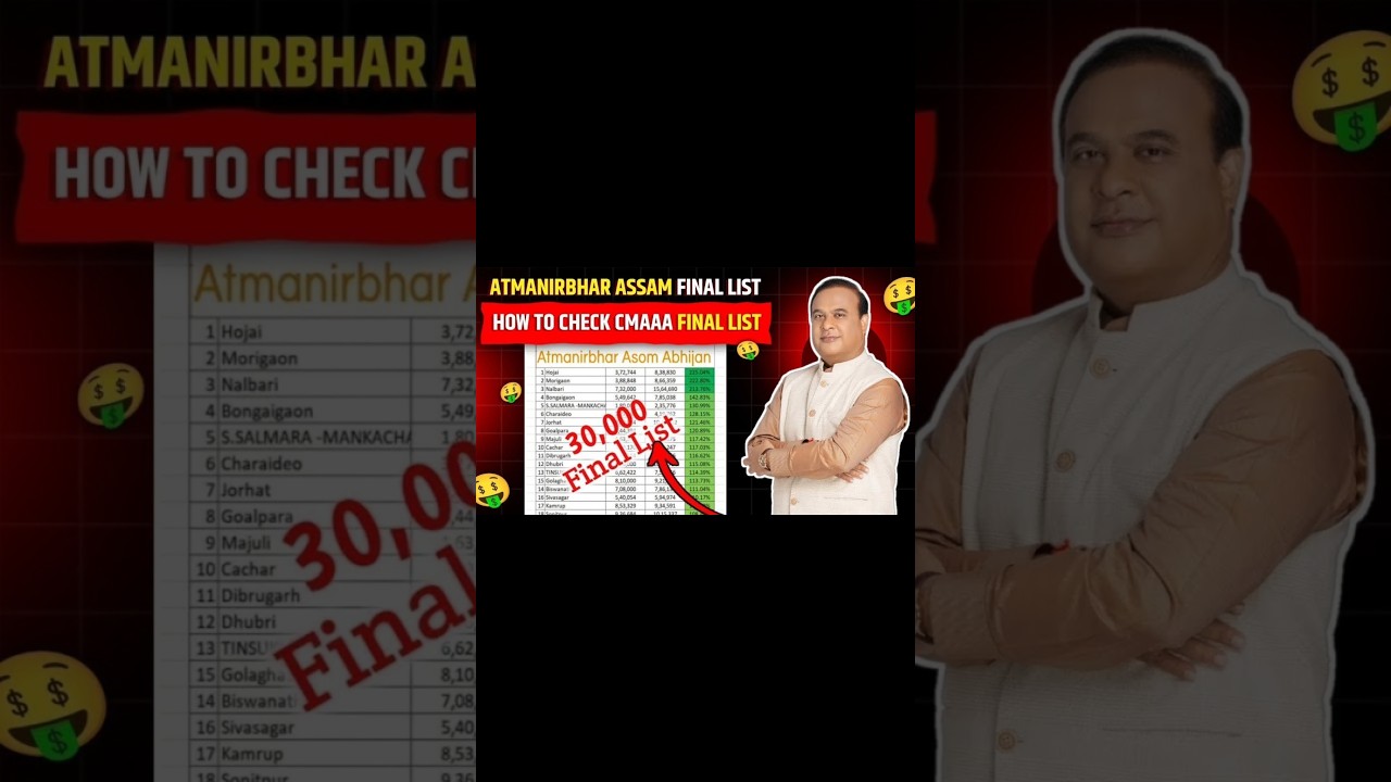 Atmanirbhar Assam Final List || Cmaaa 2 Lakh First List Release || How To Check Cmaaa Final List 24